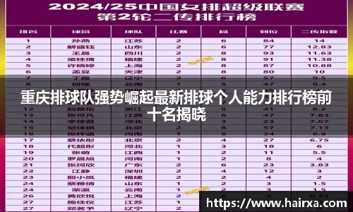 重庆排球队强势崛起最新排球个人能力排行榜前十名揭晓