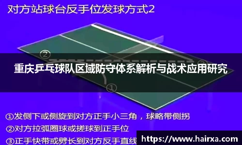 重庆乒乓球队区域防守体系解析与战术应用研究